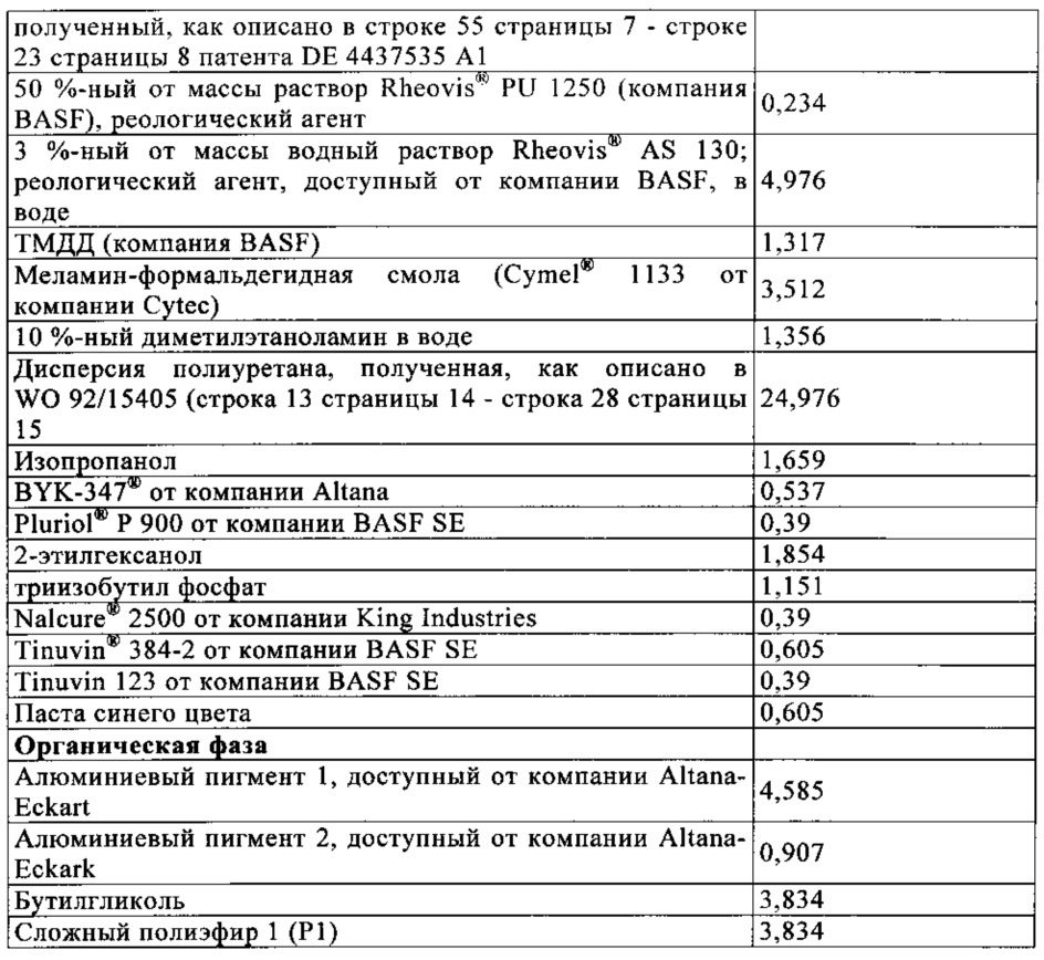 Способ получения многослойной красочной системы (патент 2665510)