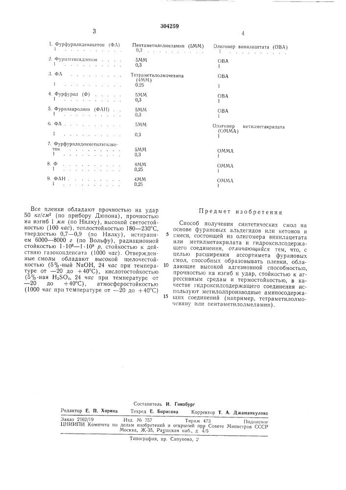 Способ получения сиптетических смол (патент 304259)