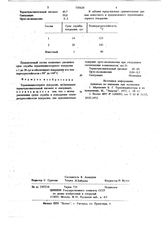 Термоиндикаторное покрытие (патент 735620)