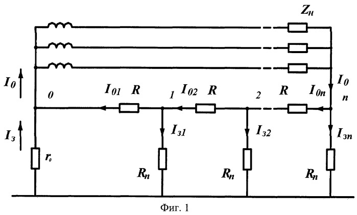 Способ автоматического контроля параметров нулевого провода воздушных линий 0,4 кв (патент 2356151)