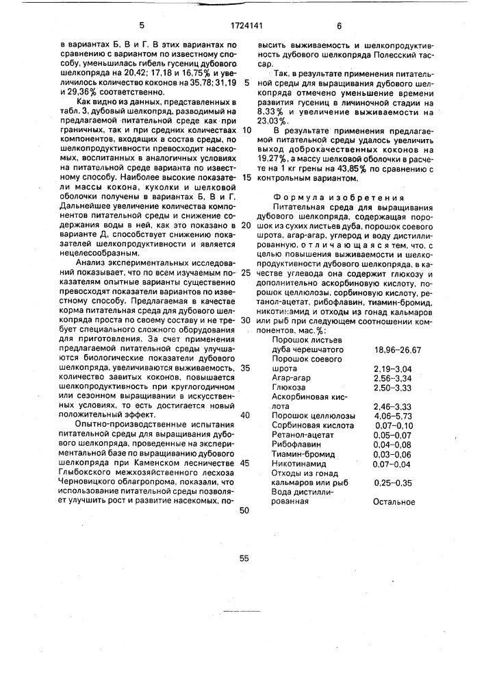 Питательная среда для выращивания дубового шелкопряда (патент 1724141)