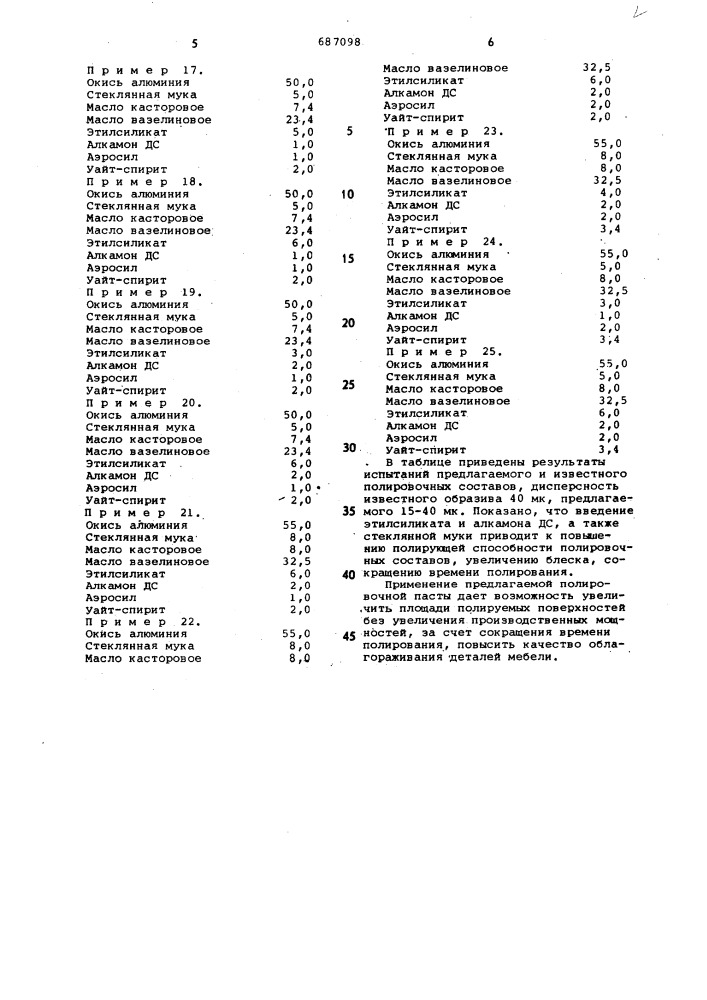 Полировальный состав (патент 687098)