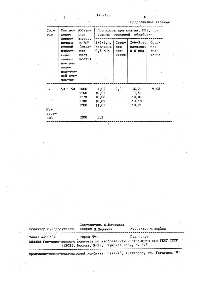 Бетонная смесь (патент 1497178)