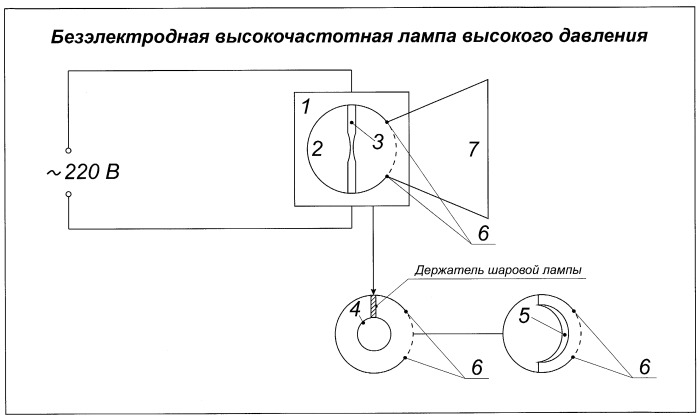 Безэлектродная высокочастотная лампа высокого давления (патент 2416839)