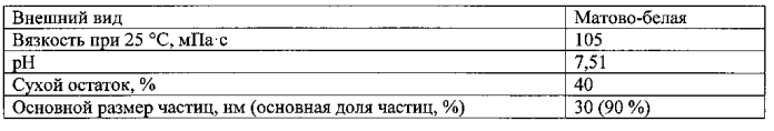 Высококонцентрированная водная наноразмерная пу-дисперсия, не содержащая растворитель, способ ее получения и применение (патент 2554882)