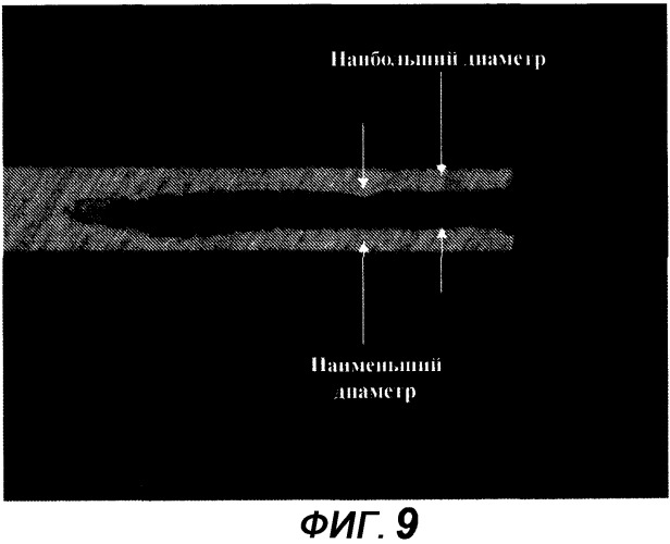 Способ рентгеновской микроскопии для оценки формы отверстий и размеров хирургических игл (патент 2525318)