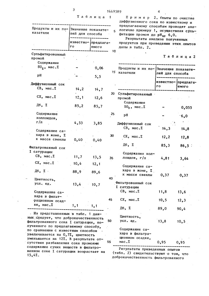 Способ получения сока в свеклосахарном производстве (патент 1449589)