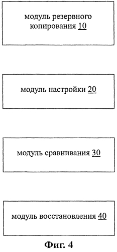 Способ и устройство для восстановления резервной базы данных (патент 2565109)