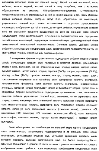 Композиция интенсивного подсластителя с витамином и подслащенные ею композиции (патент 2415609)