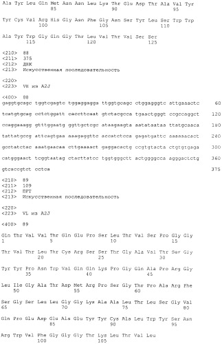 Pscaxcd3, cd19xcd3, c-metxcd3, эндосиалинxcd3, epcamxcd3, igf-1rxcd3 или fap-альфаxcd3 биспецифическое одноцепочечное антитело с межвидовой специфичностью (патент 2547600)