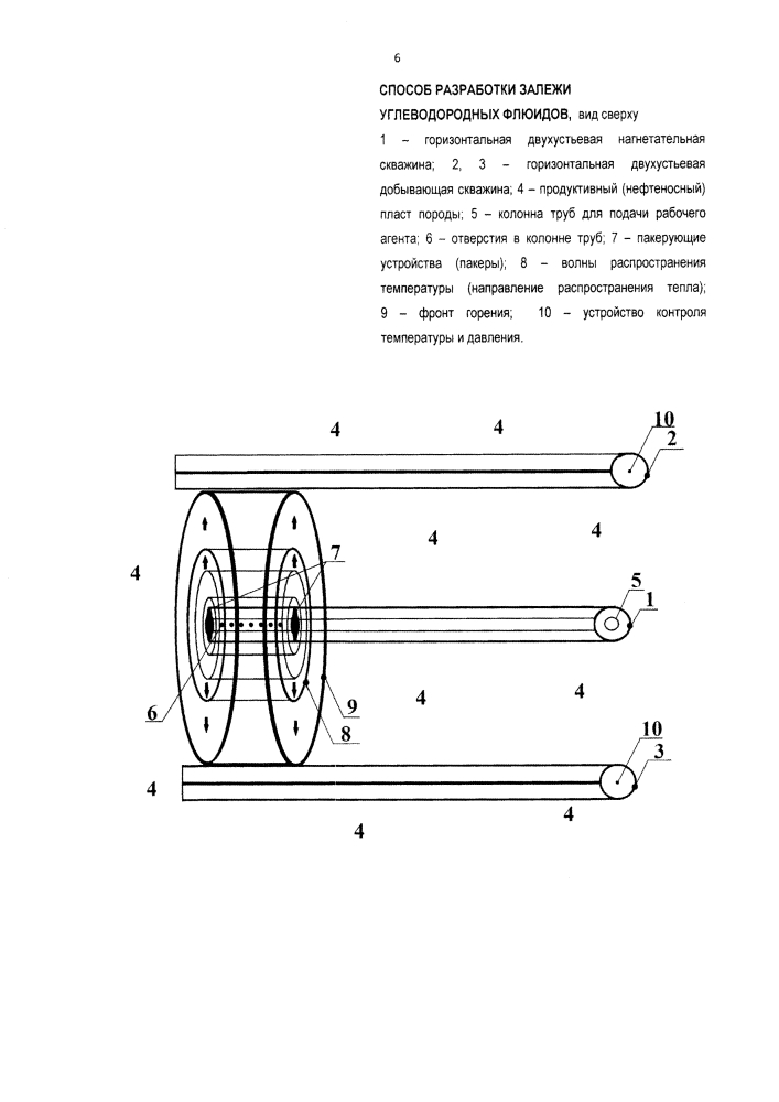 Способ разработки залежи углеводородных флюидов (12) (патент 2603795)