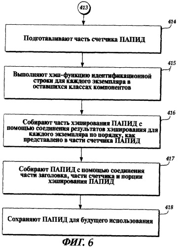 Подробная аппаратная идентификация для привязки пакета программ к компьютерной системе, имеющей некоторый доступ для аппаратных изменений (патент 2345405)