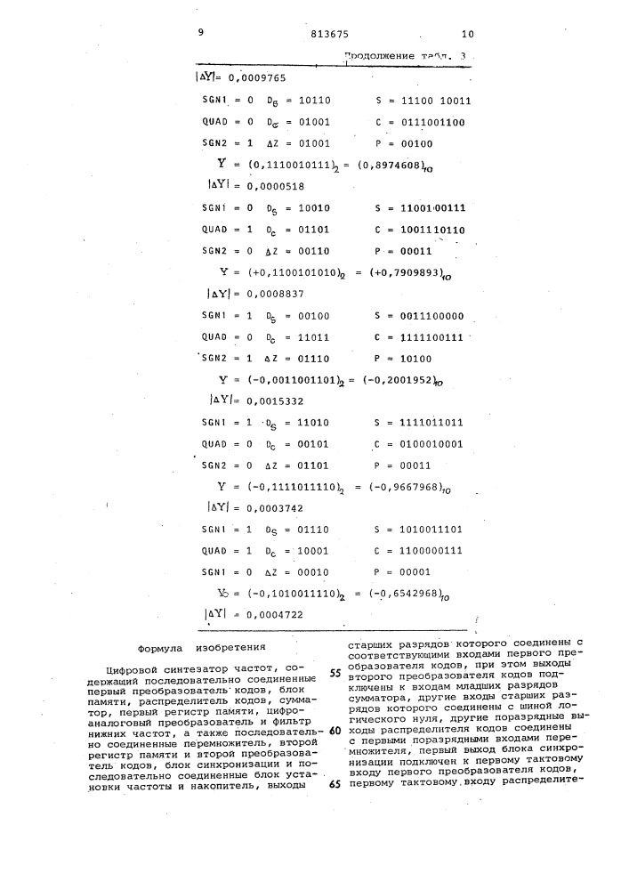 Цифровой синтезатор частот (патент 813675)
