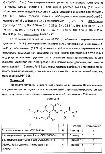 Амидные производные (патент 2375352)