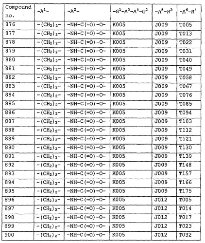 Пирролопиримидиноновые производные (патент 2358975)