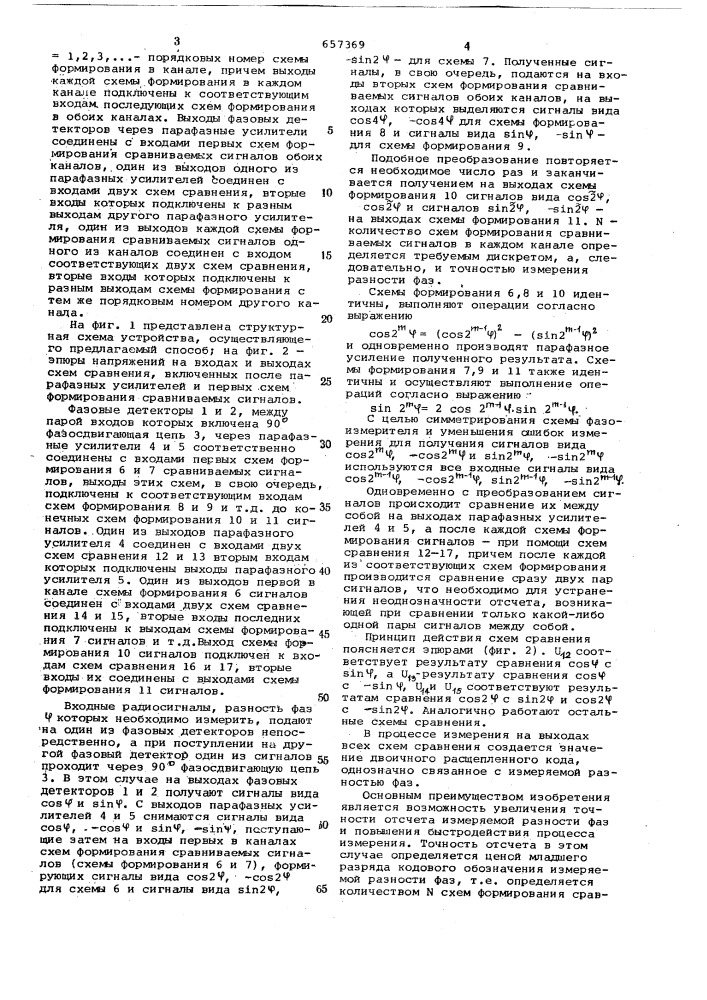 Способ измерения разности фаз и устройство для его осуществления (патент 657369)
