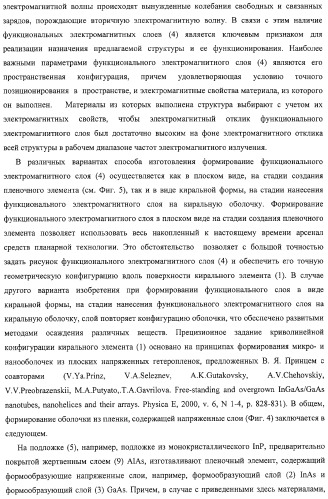 Структура с киральными электромагнитными свойствами и способ ее изготовления (варианты) (патент 2317942)
