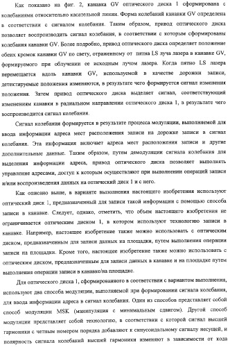 Дисковый носитель записи, способ записи и устройство привода диска (патент 2316828)