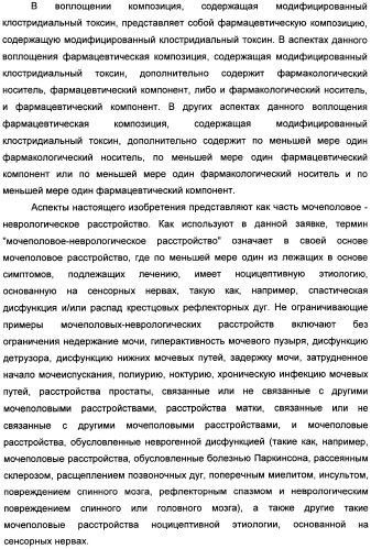 Способы лечения мочеполовых-неврологических расстройств с использованием модифицированных клостридиальных токсинов (патент 2491086)