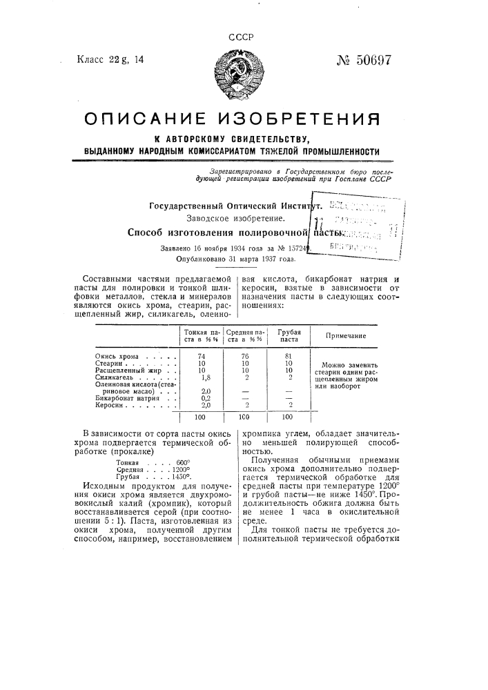 Способ получения полировочной пасты (патент 50697)