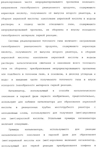 Способ каталитического окисления в паровой фазе и способ получения (мет)акролеина или (мет)акриловой кислоты этим способом (патент 2309936)