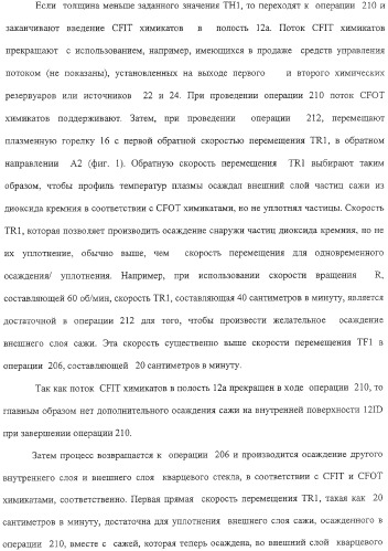 Способ изготовления заготовки оптического волокна (варианты) (патент 2307801)