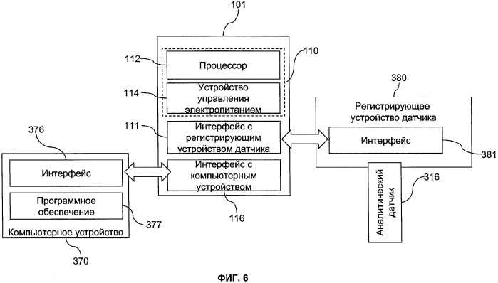 Архитектура систем мониторинга состояния здоровья (патент 2493591)