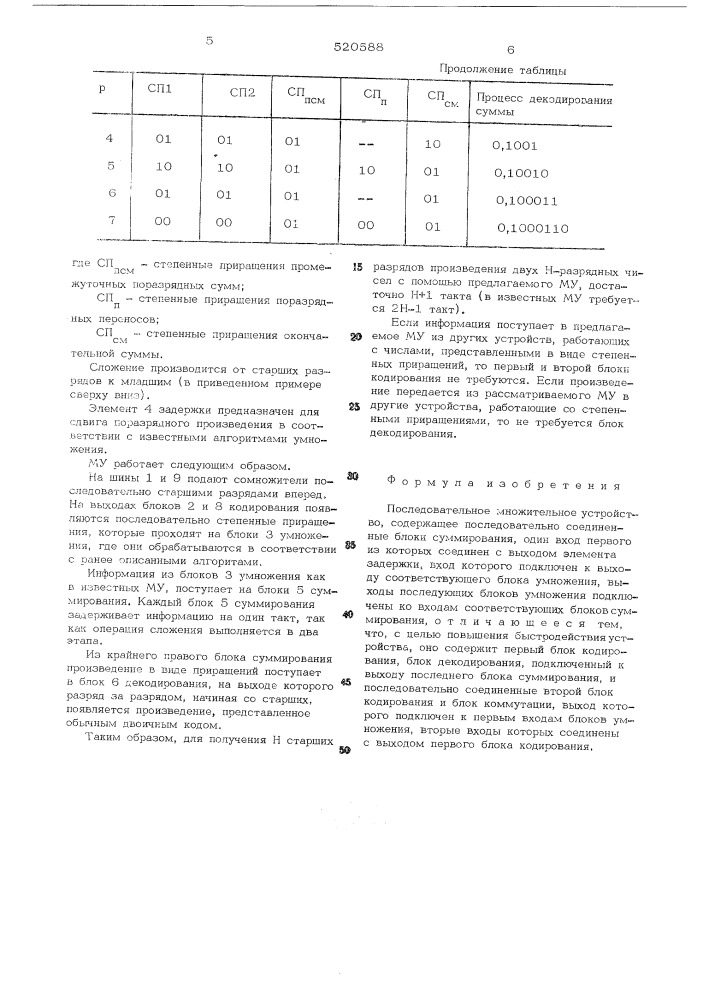 Последовательное множительное устройство (патент 520588)