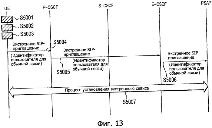 Мобильный терминал и мобильная система связи (патент 2522998)