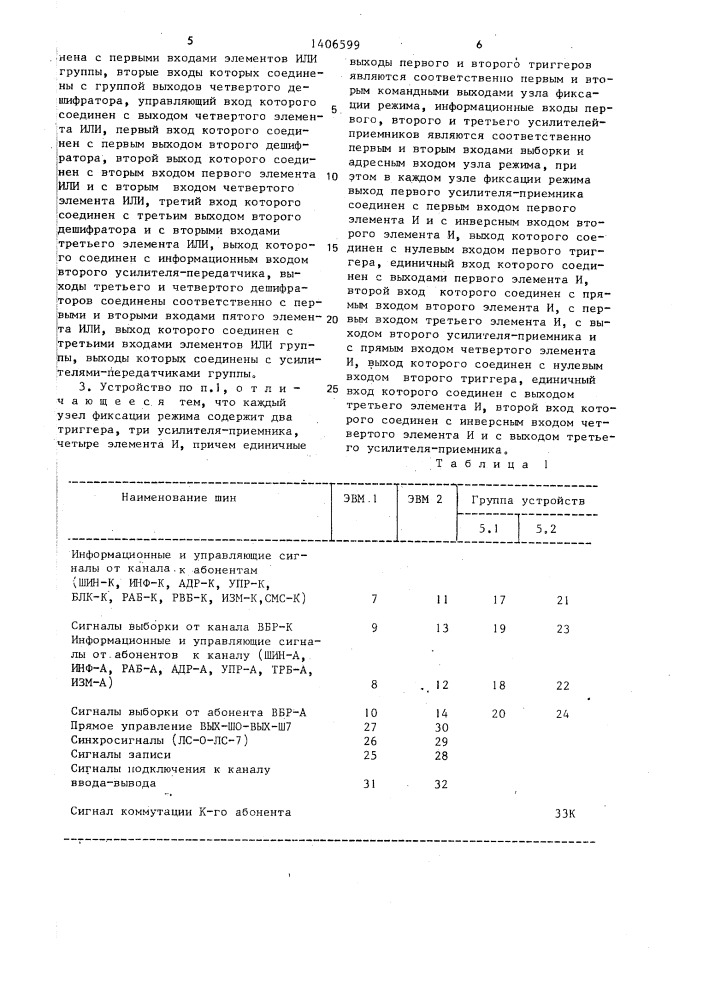 Устройство для сопряжения каналов ввода-вывода с абонентами (патент 1406599)