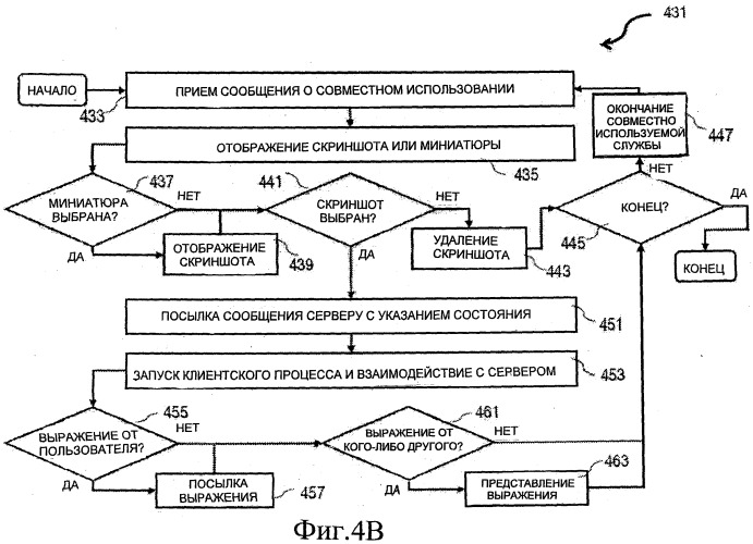 Совместное использование службы (патент 2504096)