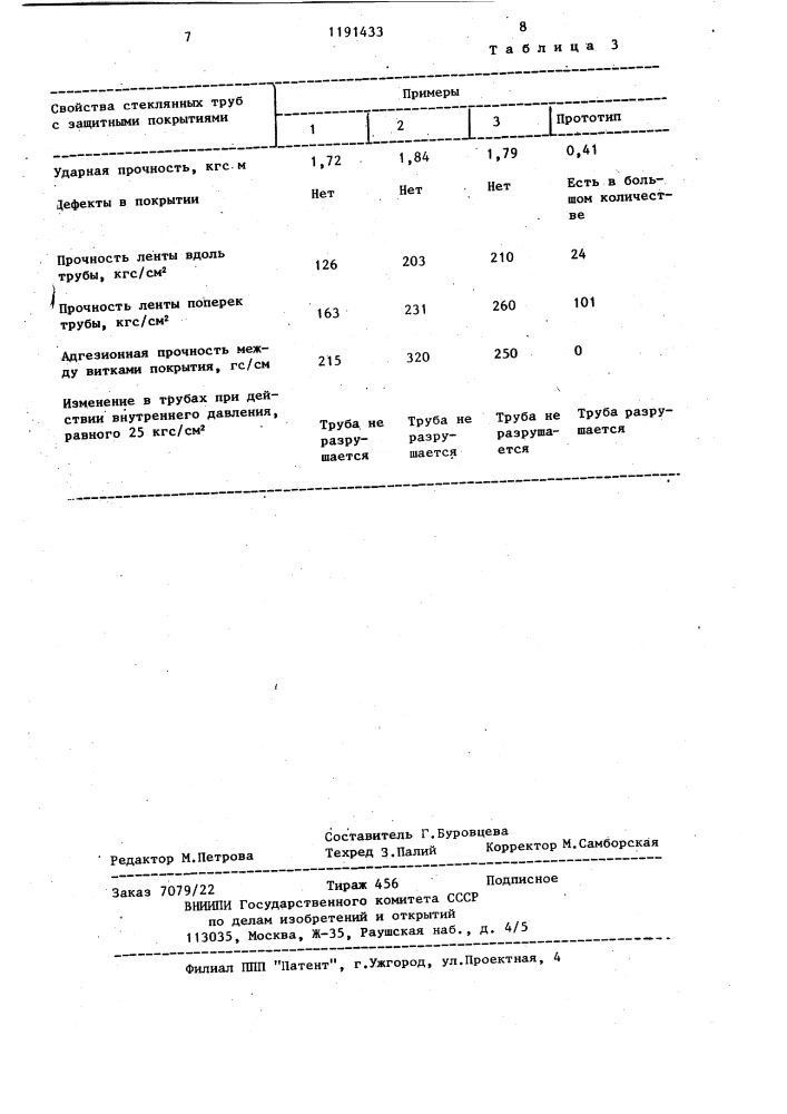 Защитное покрытие для стекла и способ его нанесения (патент 1191433)