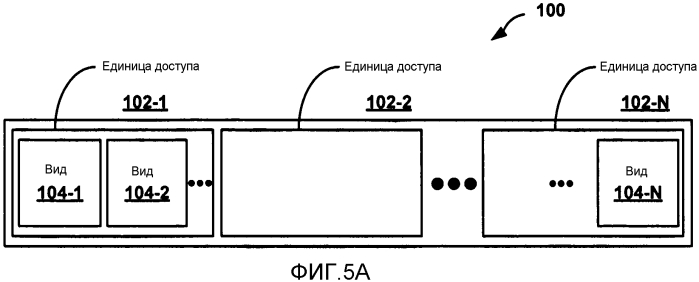 Кодирование видео множественных видов (патент 2556882)