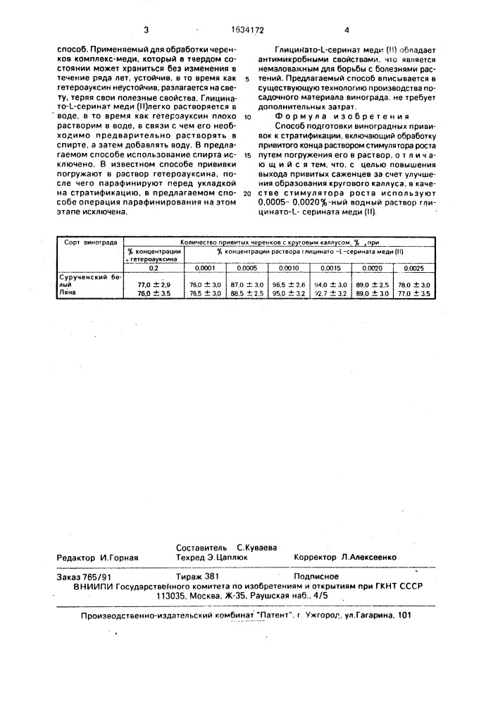 Способ подготовки виноградных прививок к стратификации (патент 1634172)