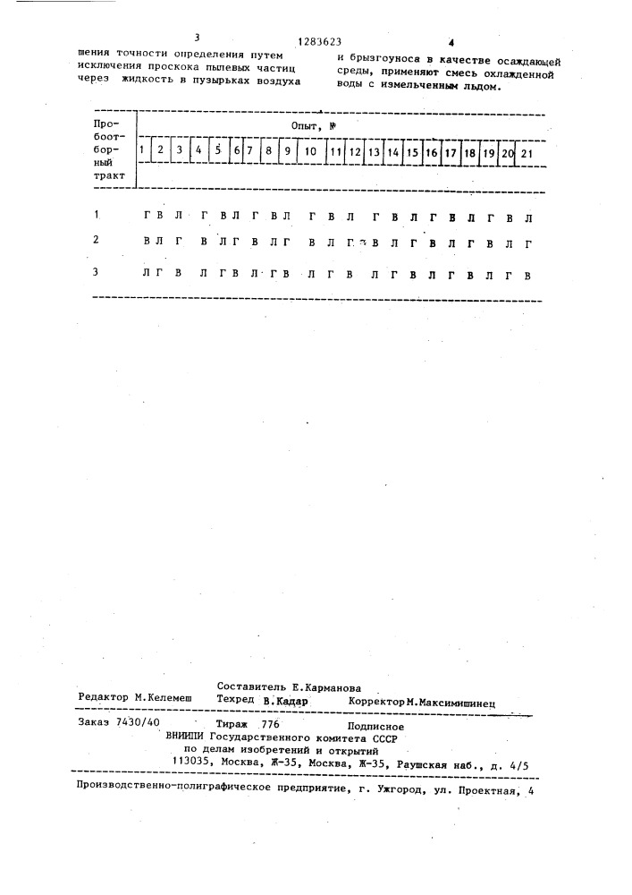 Способ определения концентрации пыли (патент 1283623)