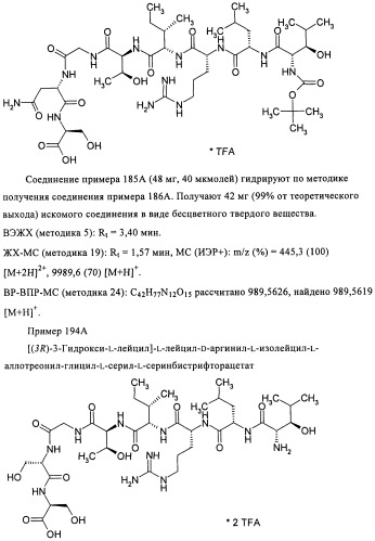 Лизобактинамиды (патент 2441021)