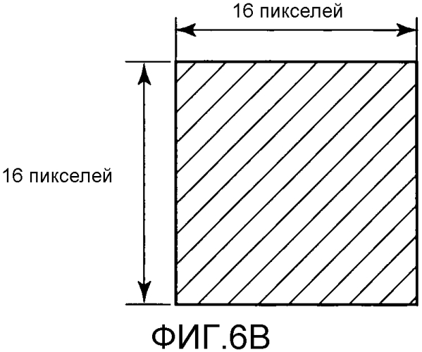 Способ кодирования изображения и способ декодирования изображения (патент 2580088)
