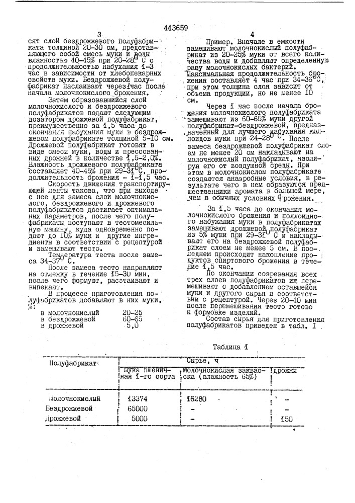 Способ приготовления пшеничного теста (патент 443659)