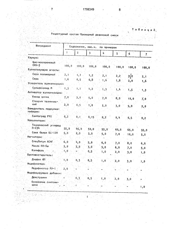 Резиновая смесь (патент 1798349)