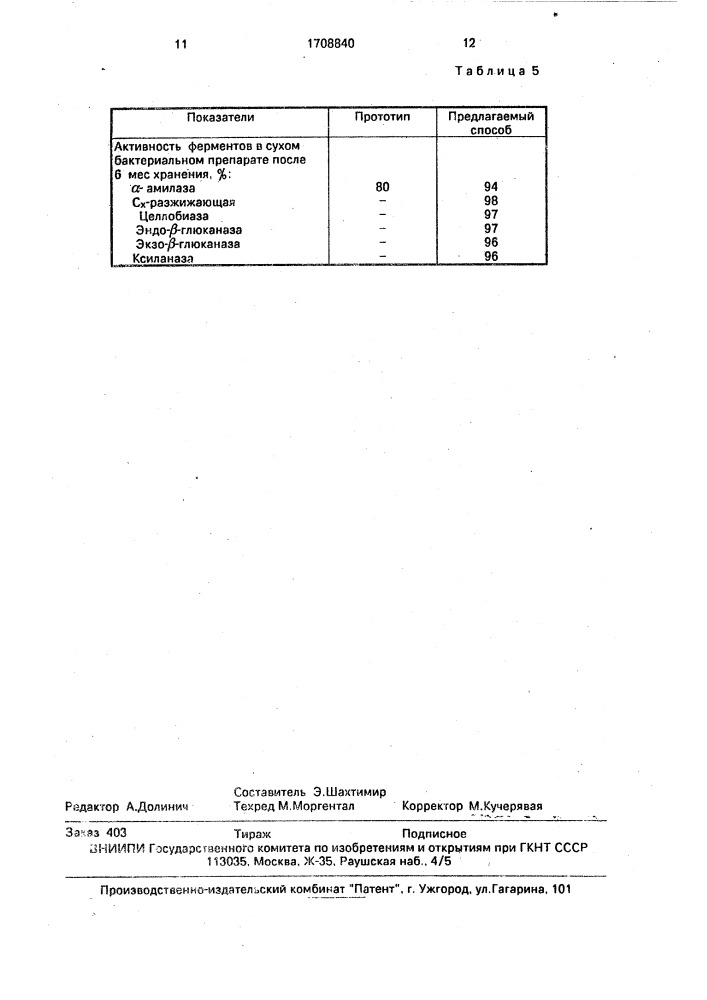 Способ получения бактериального ферментного препарата (патент 1708840)