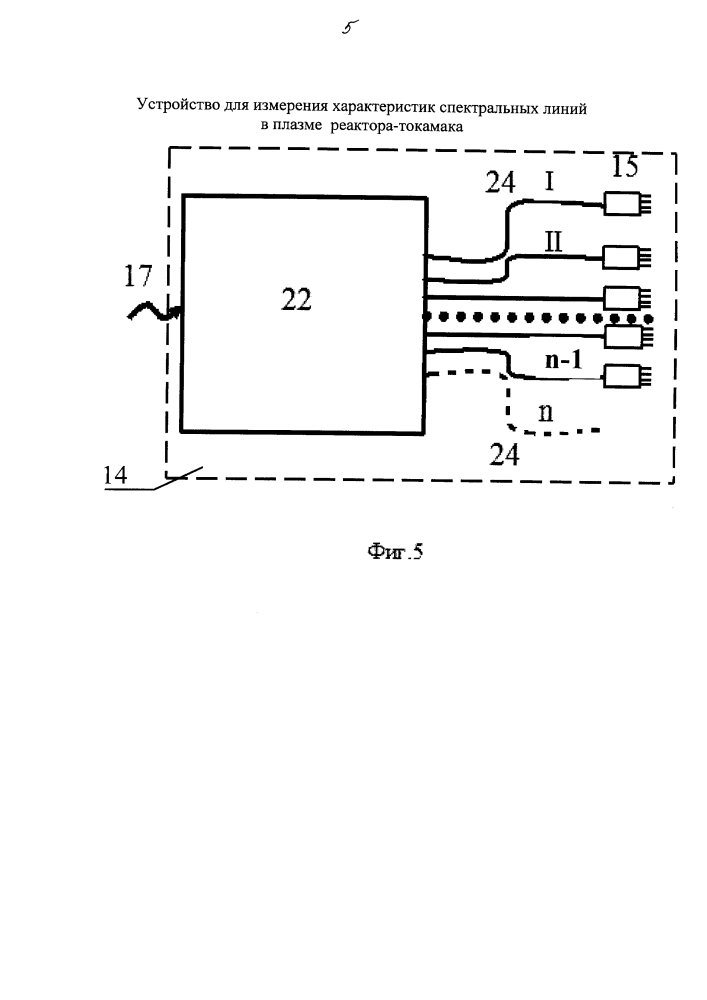 Устройство для измерения характеристик спектральных линий плазмы в реакторе-токамаке (патент 2633517)