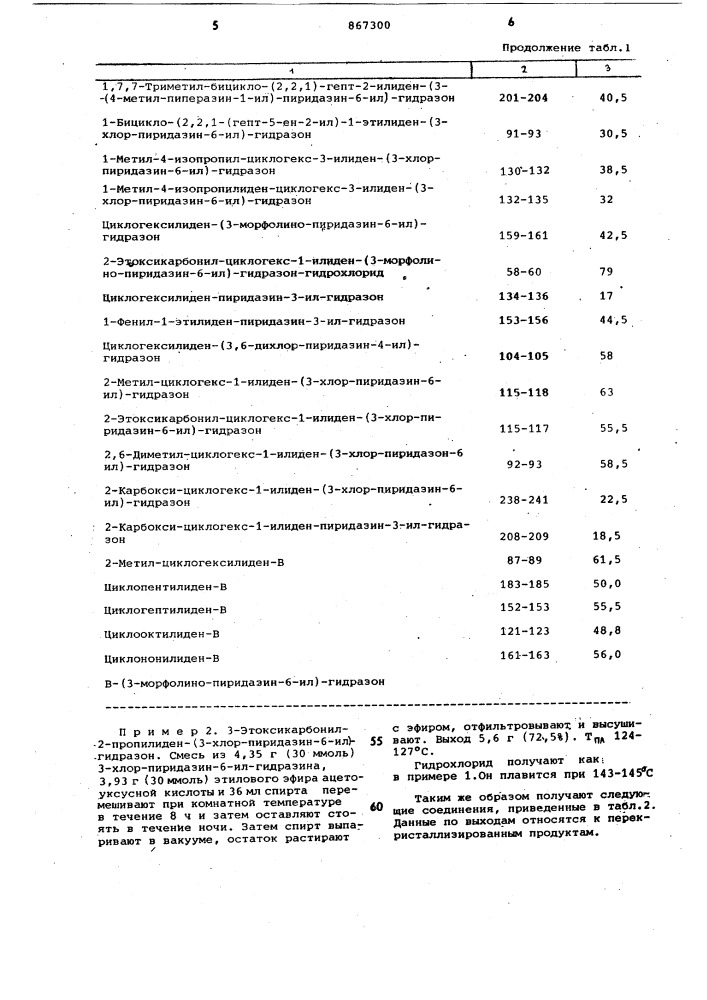 Способ получения пиридазинилгидразонов или их солей с кислотами (патент 867300)