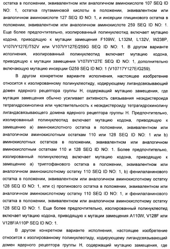 Мутантные рецепторы и их использование в системе экспрессии индуцибельного гена на основе ядерного рецептора (патент 2446212)