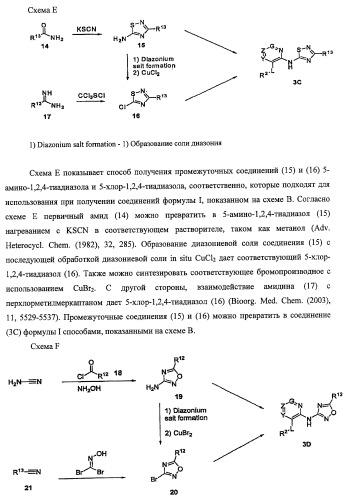 Активаторы глюкокиназы (патент 2457207)