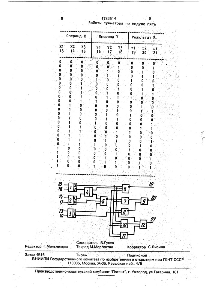 Сумматор по модулю пять (патент 1783514)