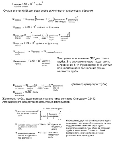 Стальные трубы, облицованные отлитым под давлением бетоном или раствором, и способы их изготовления (патент 2509947)
