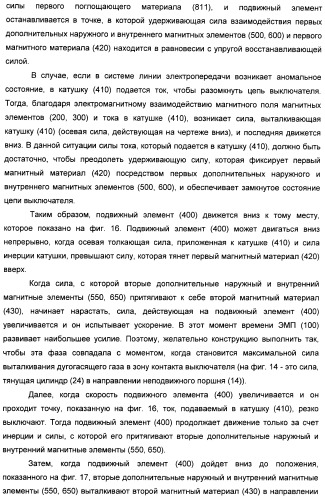 Электромагнитный привод и прерыватель цепи, снабженный этим приводом (патент 2388096)