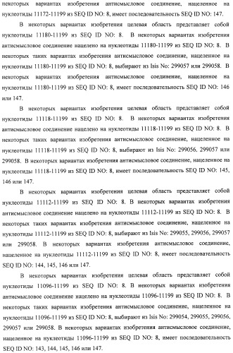 Композиции и способы модуляции экспрессии рецептора фактора роста фибробластов 4 (fgfr4) (патент 2501803)
