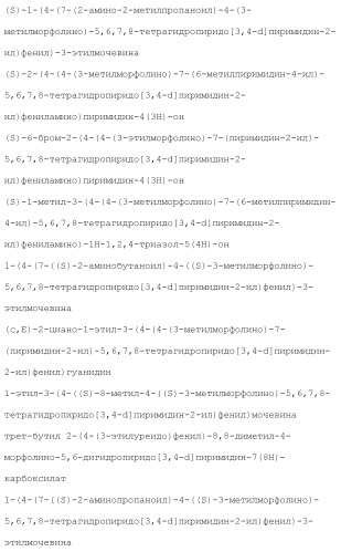 Пиримидиновые соединения, композиции и способы применения (патент 2473549)