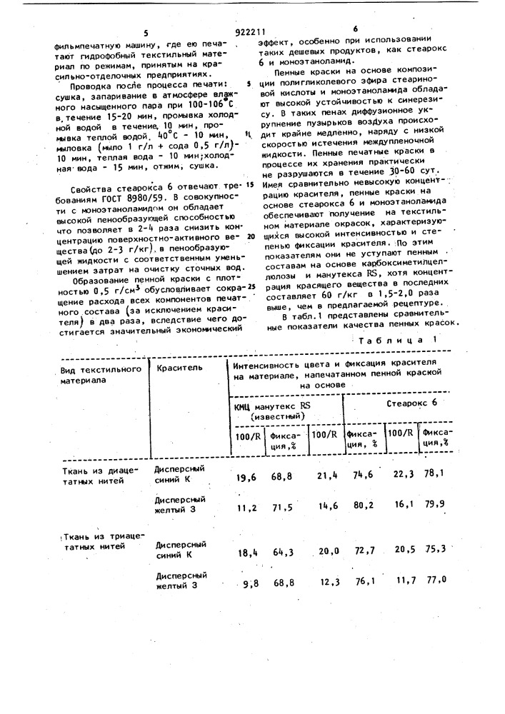 Состав пенной печатной краски (патент 922211)